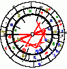Synastrie.gif