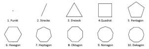 Geo-Körper.webp