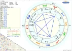 Horoskop Vicky Jov.png