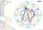 Horoskop Bob Marley Standard.webp Horoskop Bob Marley Standard.webp