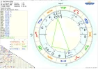 Horoskop Bob Marley Merkur.webp Horoskop Bob Marley Merkur.webp