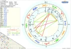 Horoskop Ameerah Merkur.webp