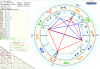 Horoskop Jack London Mond.png
