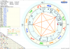 Horoskop Adolf Hitler Mars.png