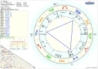 Horoskop Huliana.Astro.webp