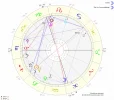 Horoskop.webp