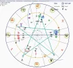 Horoskop.webp