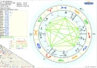 Horoskop Amy Winehouse Merkur.webp