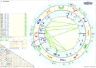 Horoskop Mondauge Merkur.webp