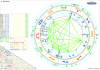 Horoskop Mondauge Merkur 2.png