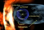 440px-Voyager_1_entering_heliosheath_region.webp
