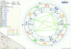 Horoskop Huliana Merkur.webp