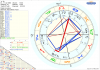 Horoskop AC.png