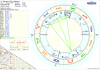 Horoskop Wissarion Merkur.png