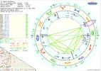 Horoskop Papst Franziskus Merkur 1.webp