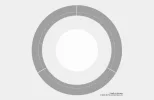 Horoskop.webp