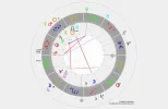 Horoskop.webp