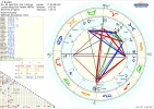Horoskop Buddha.webp Horoskop Buddha.webp