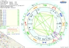 Horoskop Elton John Merkur.webp