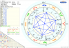 Horoskop Merlina Jupiter.png