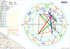 Horoskop Karoline 17.png