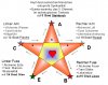 archet Pentagramm.jpg