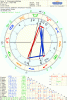 astro_2at_01_schwangerschaftsfrage_hp.20991.14629.gif
