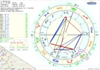 Horoskop Mumelsche.webp