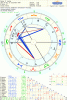 astro_2at_01_leylaa_hp.22697.10569.gif