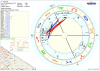 Horoskop Pluto20.png