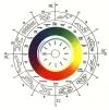 Astro_Farbkreis.webp