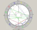 Horoskop.webp