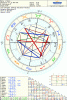 Mama-Solar 2007-2008.gif