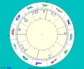 Horoskop.webp