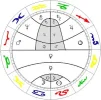 Zeichenherrscher.webp