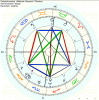 Horoskop.gif