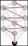 Emanation 2.webp