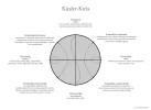 Kiesler-Kreis-Kopie-2.webp Kiesler-Kreis-Kopie-2.webp