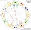 Horoskop.webp