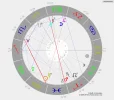 Horoskop.webp