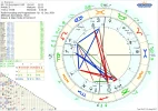 Horoskop Scirocco1.png