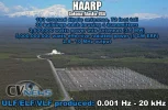 haarp-iri-statistics1.webp