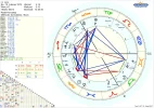 Horoskop Lucy.webp
