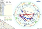 Horoskop Thomas.webp
