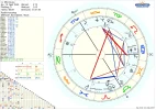 Horoskop Mrsmouse.webp