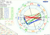 2astro_2at_steph_hani_quer hp.39669.9433.gif