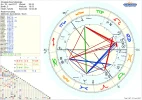Integrale Kosmobiologie.webp