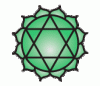 Chakra04.gif