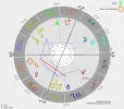 Horoskop.webp