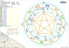 Horoskop Internet.png